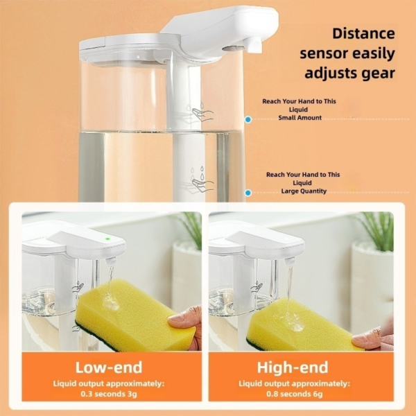 Auto Soap Dispenser - 图片 2