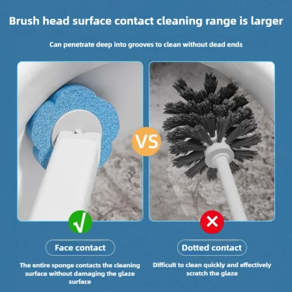 Hygiene Toilet Brush - 图片 3