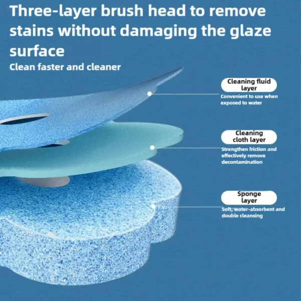 Hygiene Toilet Brush - 图片 4